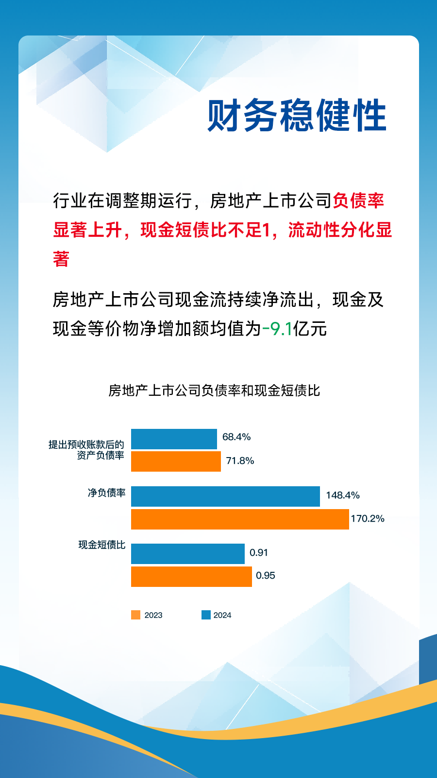 黄瑜:持续巩固房地产市场稳定态势,加快构建房地产新-