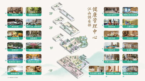 西安新房 太白江山颂 景观居所 旅游地产 产品介绍 小区配套